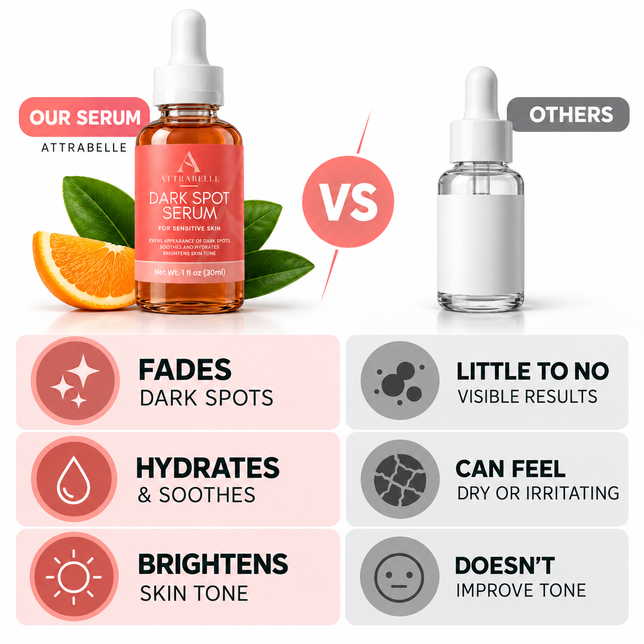 Dark Spot Serum