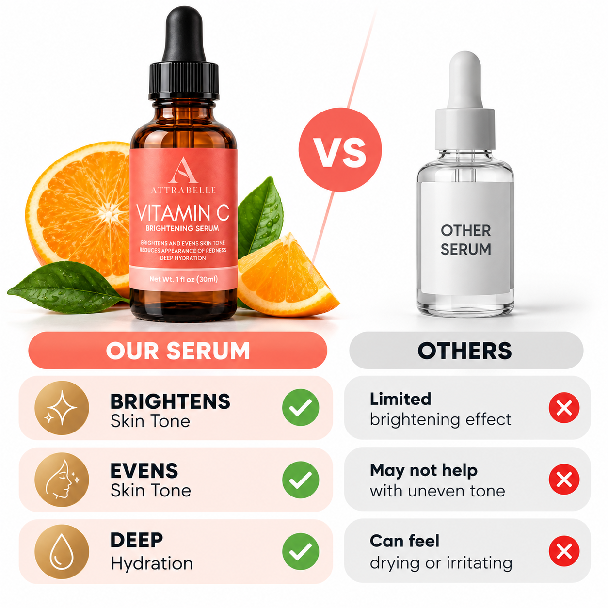 Vitamin C Brightening Serum